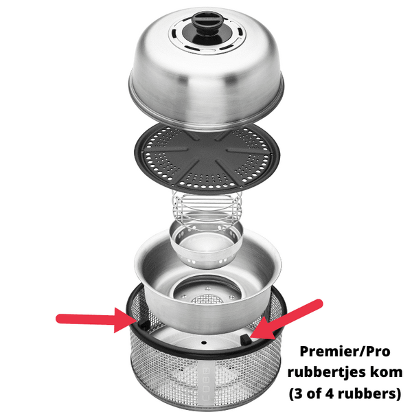 Cobb Rubbertjes (kom)