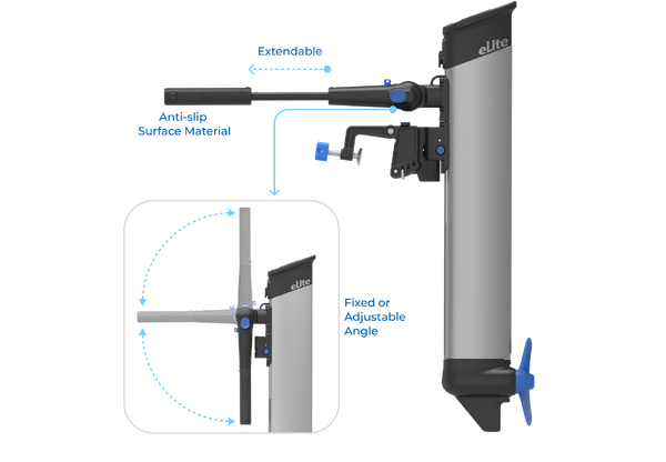 ePropulsion eLite 500W