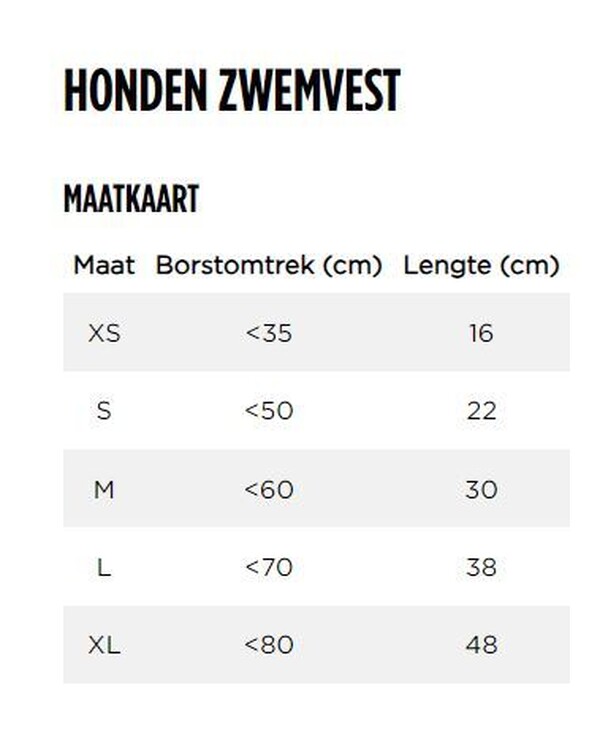 Jobe Hondenzwemvest 