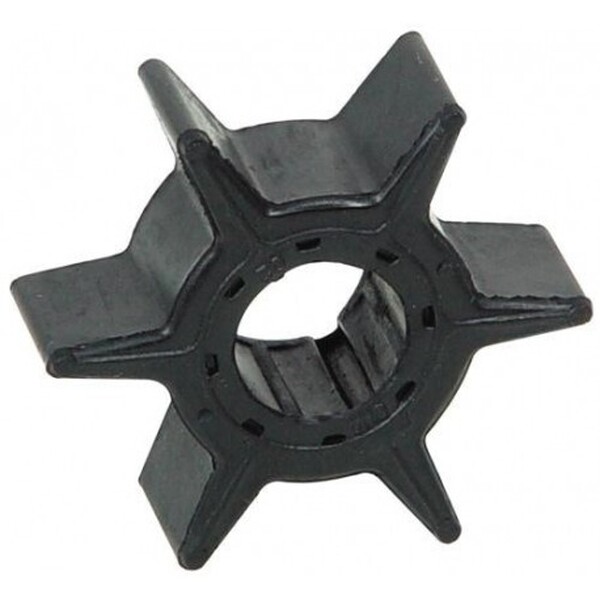 Impellers